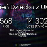 Komputer z wyświetloną prezentacją na webinar o hejcie i mowie nienawiści.